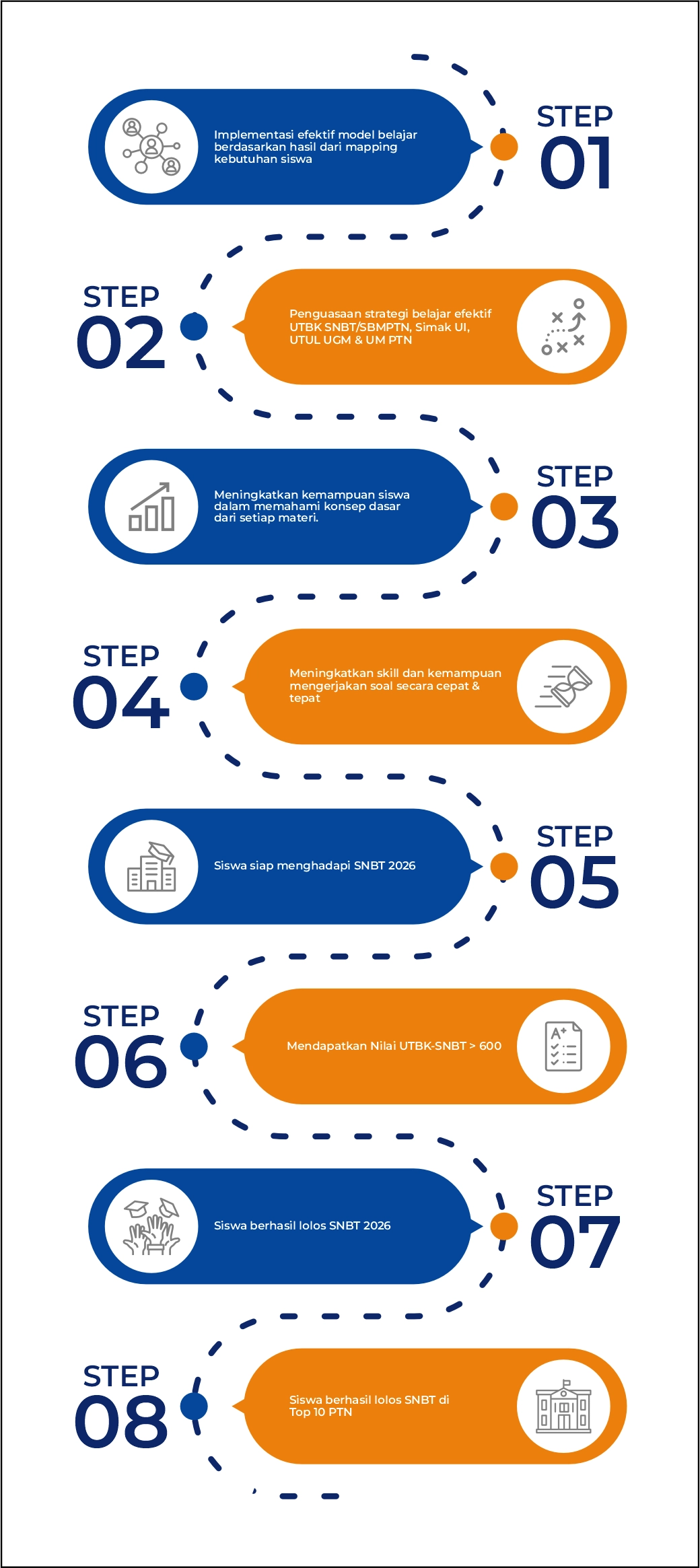 roadmap_siswa_edumatrix